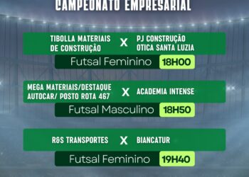 Hoje será disputada a 9ª rodada do Campeonato Empresarial de Zortéa, no Ginásio Municipal de Esportes.