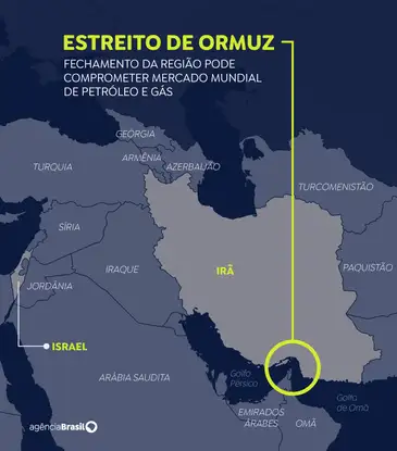 Mapa Estreito de Ormuz